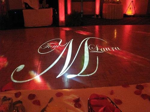 Gobo